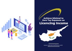 min Licencing Income