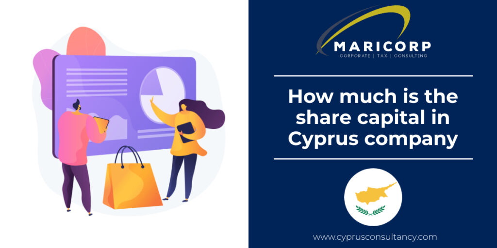 How much is the share capital in a cyprus company